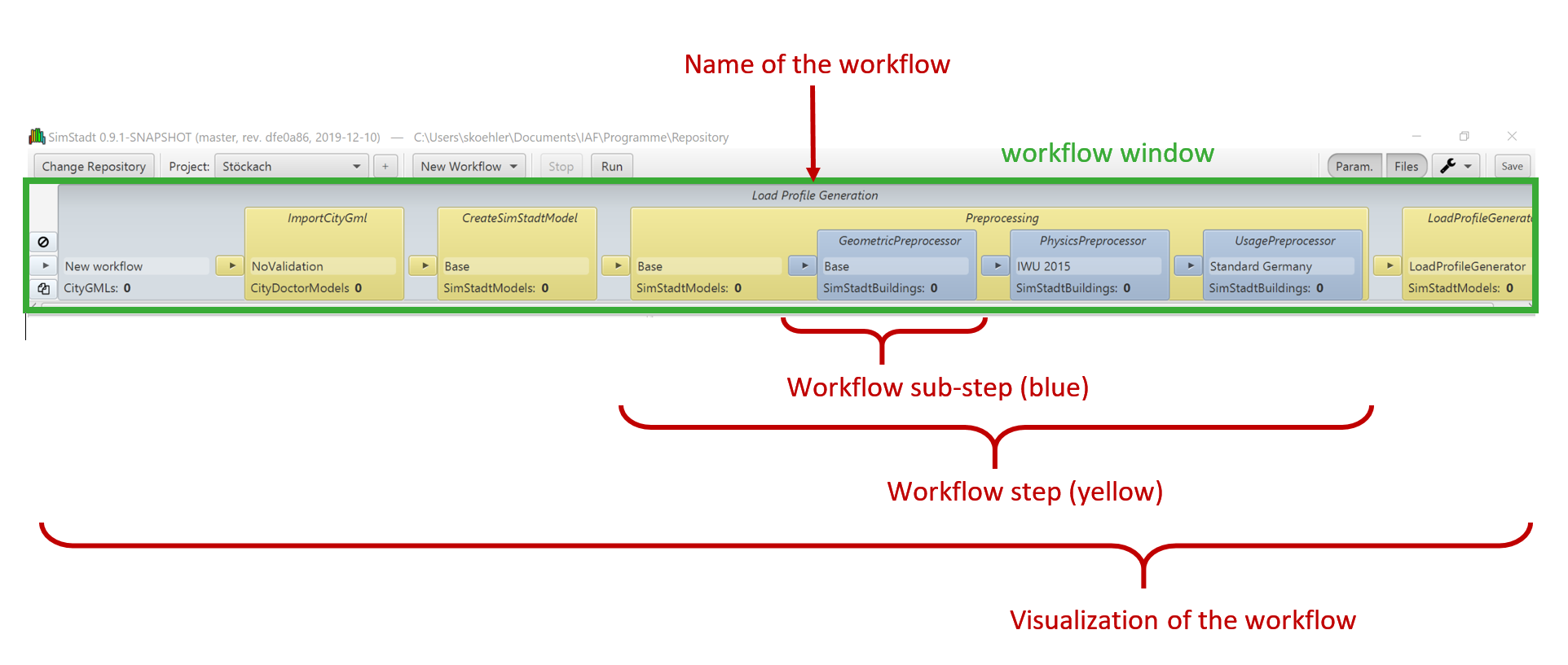 workflow_window_explained